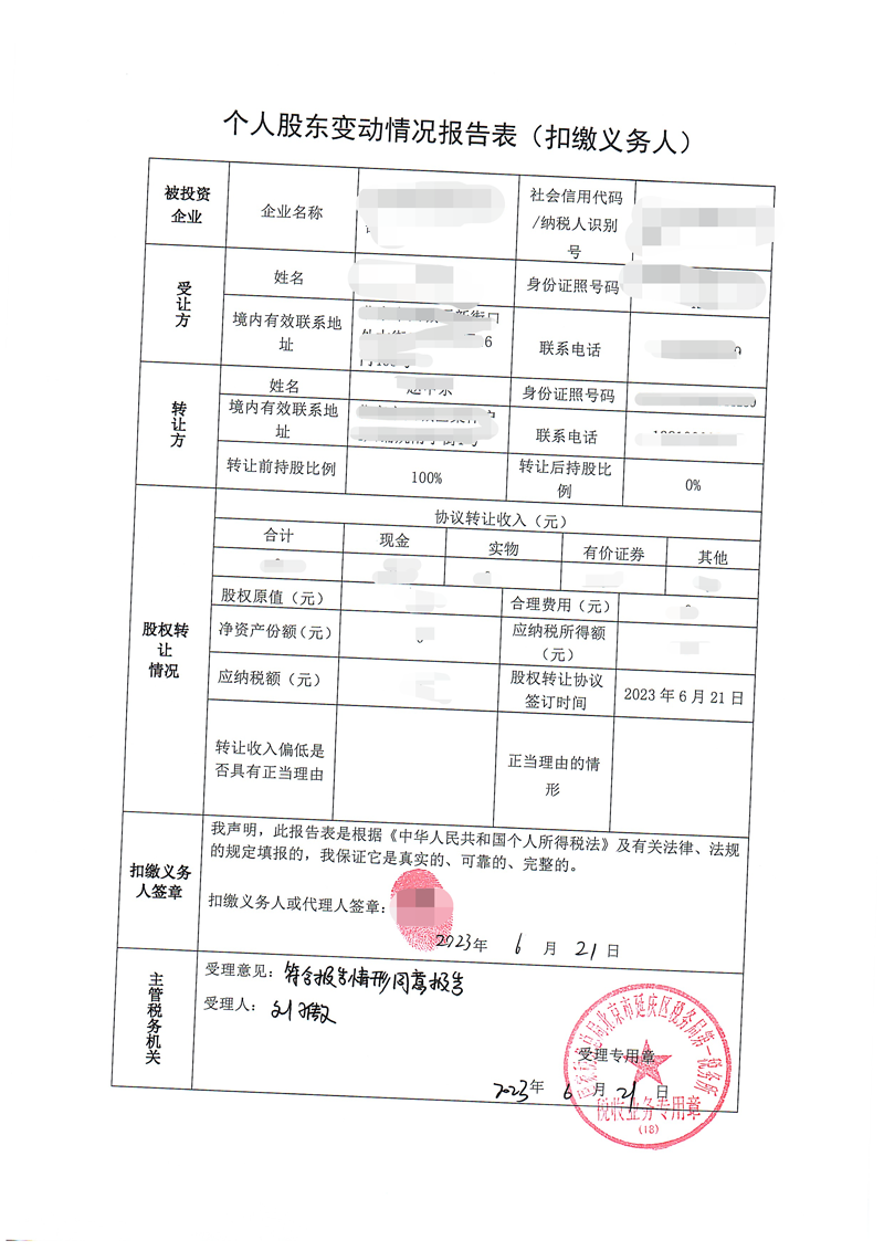 公司股東變更案例：2023年6月21日為客戶完成股東變更業務
